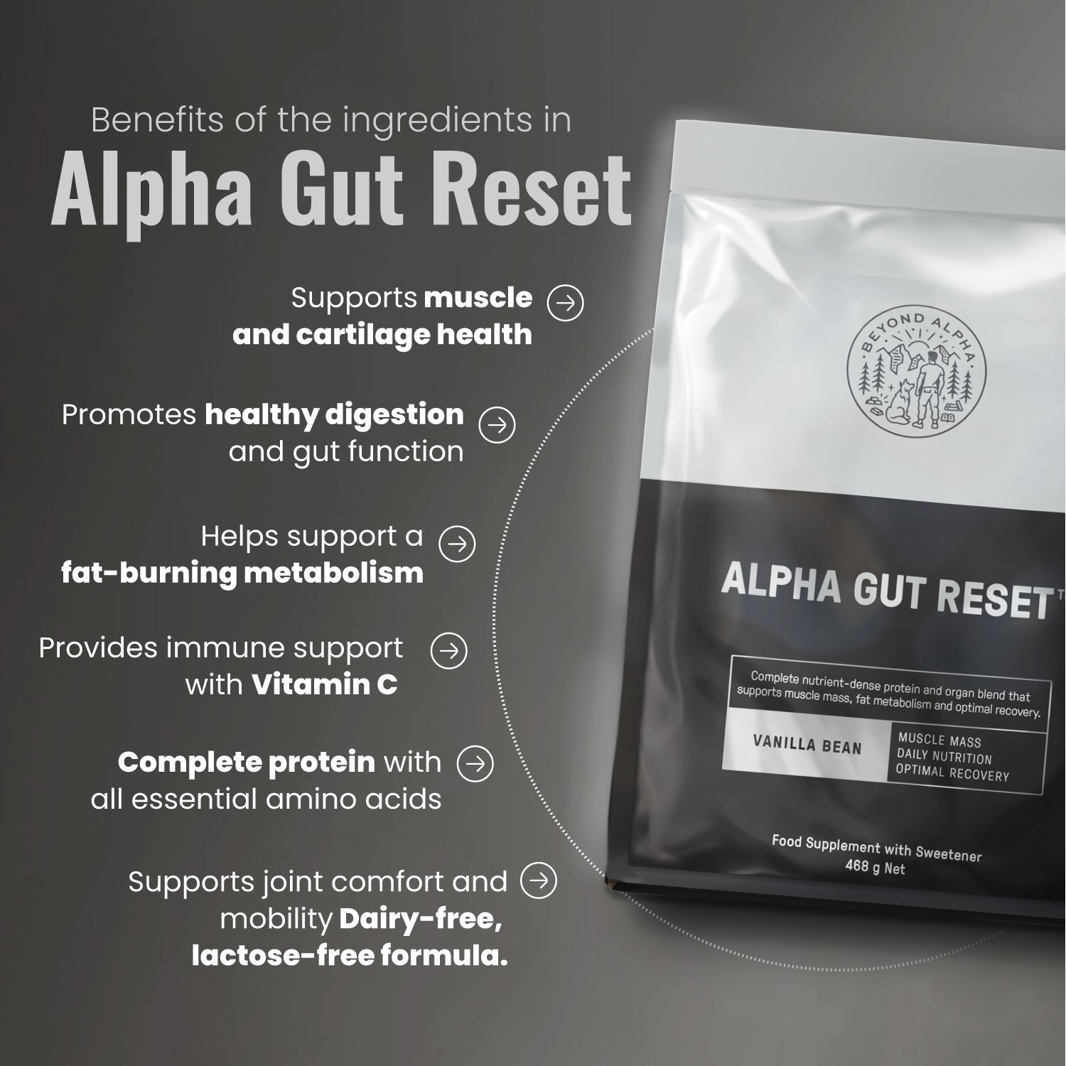 Alpha Gut Reset