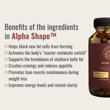 Alpha Shape™