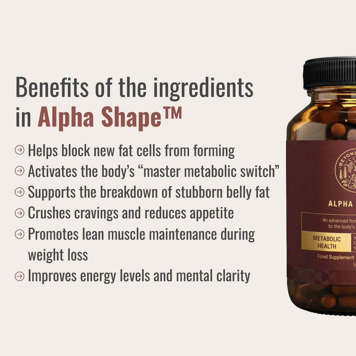 Alpha Shape™ – Beyond Alpha