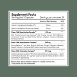 Ultimate Alpha Stack